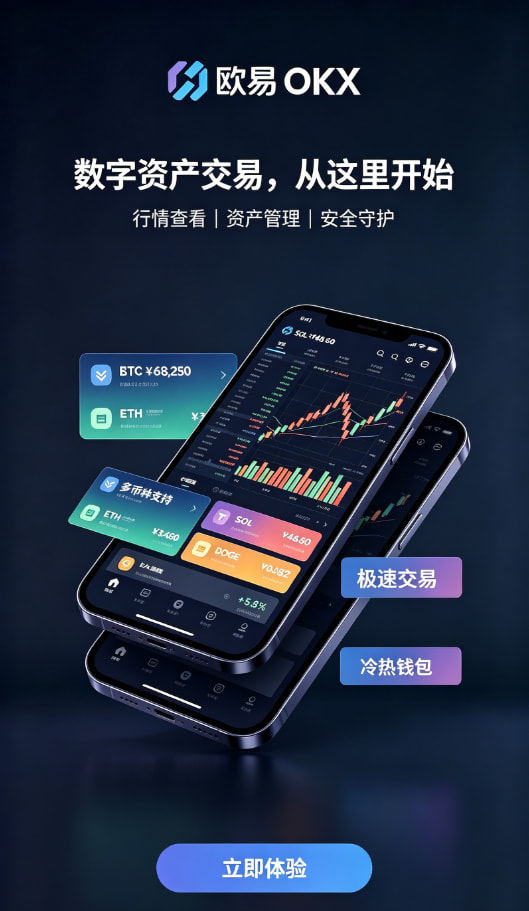 app欧交易所交易界面展示